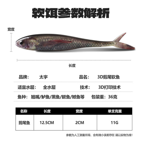 Taiyu 3D scissor fish 12.5cm11g Luya soft bait fork tail fish simulation tuna Nanyou sea fishing bait