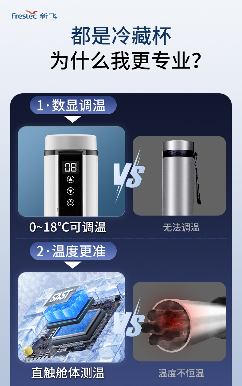 Xinfei Insulin Refrigeration Box Portable Mini Refrigerator Rechargeable Thermos Cup Medicine-Specific Bag Portable Refrigeration Cup
