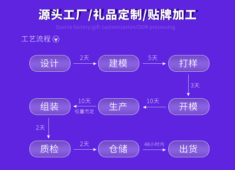 萌叙可爱钥匙扣春日情侣系列钥匙链汽车挂件书包包挂饰品礼品批发详情31