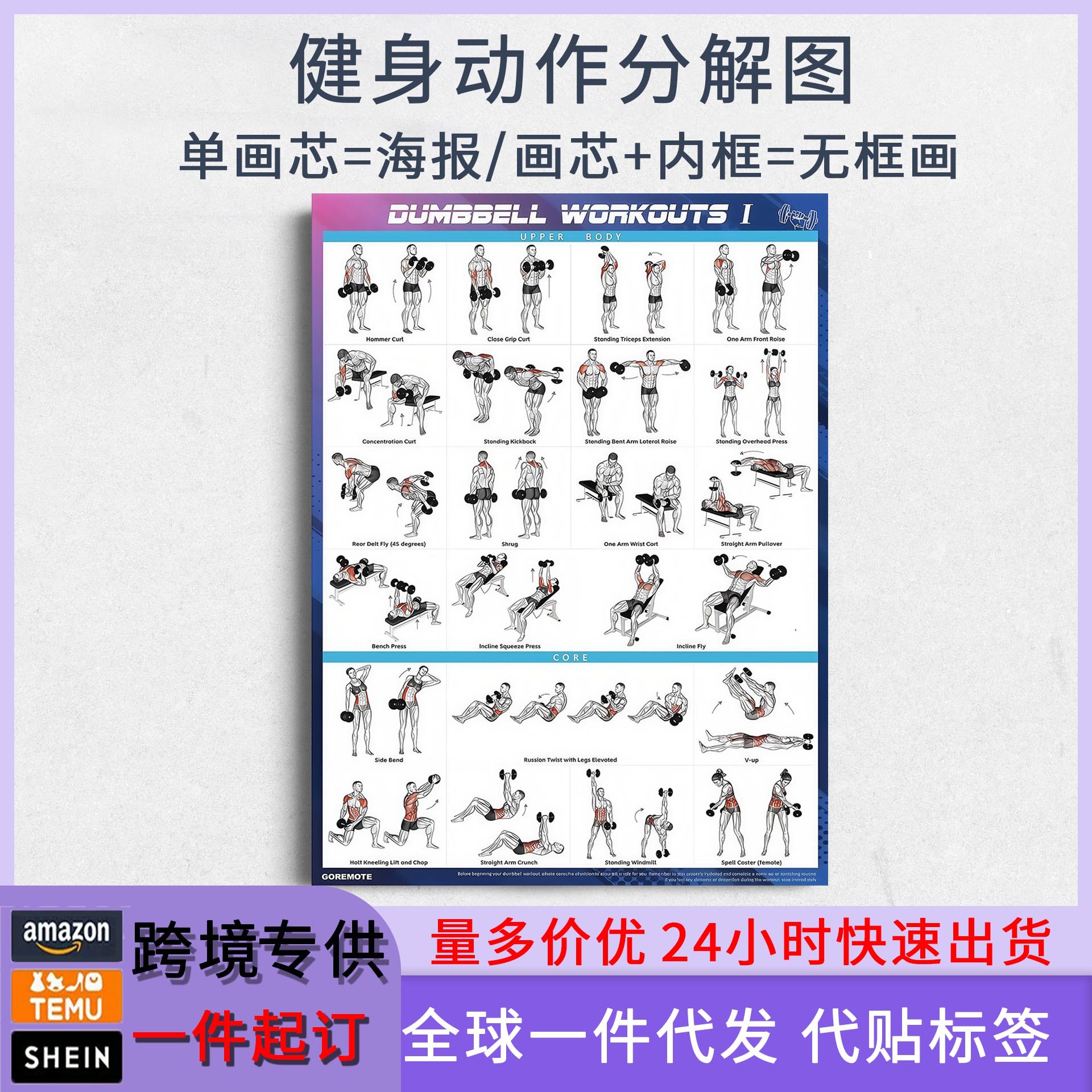 亚马逊健身动作指导图表喷绘帆布画海报  健身房康复教室装饰挂画