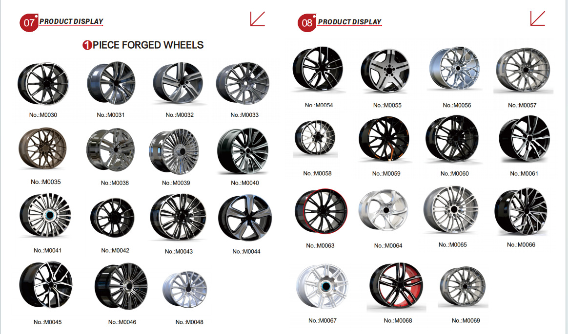 Dot-Certified Source Factory Produces 12,000 Tons of Forged Wheel Hubs for Toyota, Audi, and Romeo, with 20 Years of Export Experience