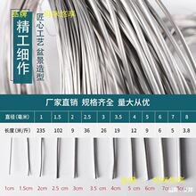 �X���ξ������ֹ����Զ��ͽz�������X�z���͈@�X�z�����辰����P