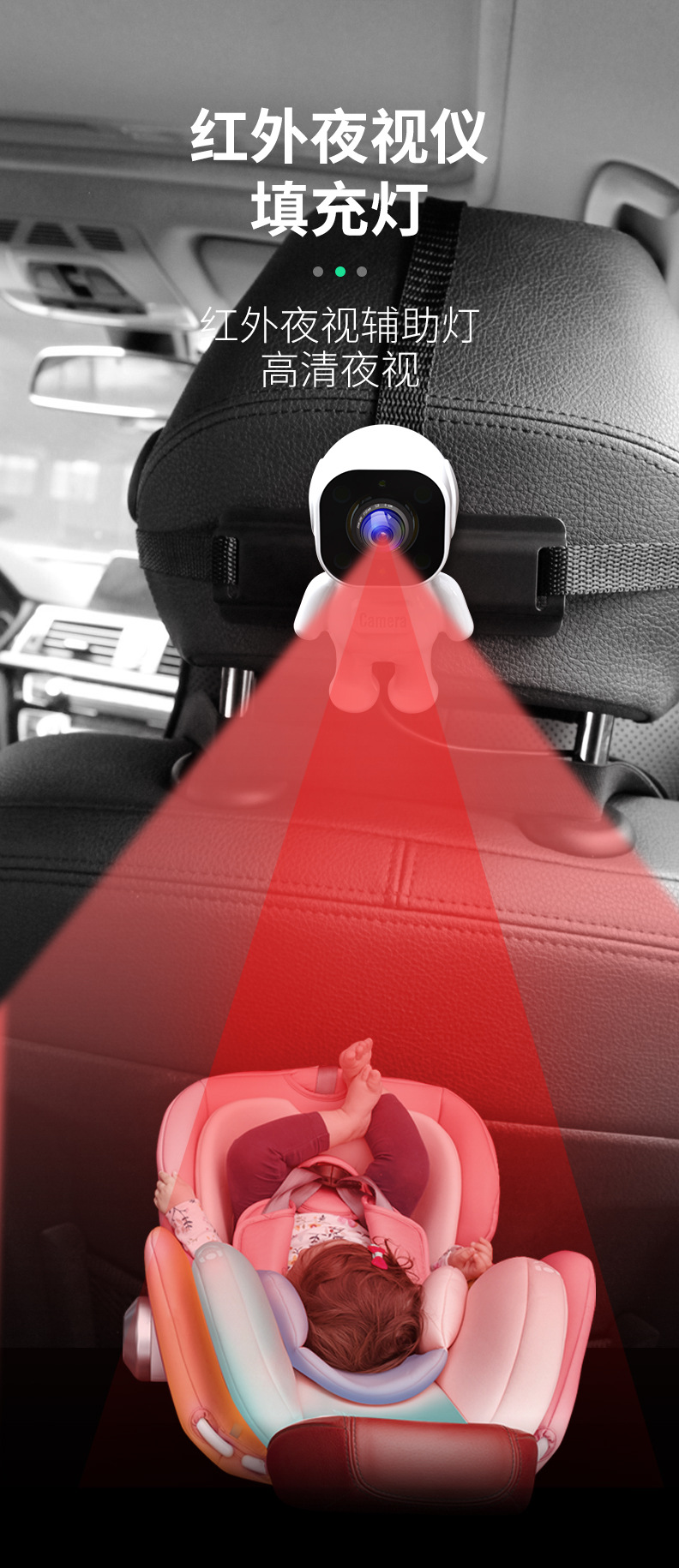Car-Mounted Baby Monitor with 6.86inch Displays + Night Vision Camera for Rear Seat Monitoring