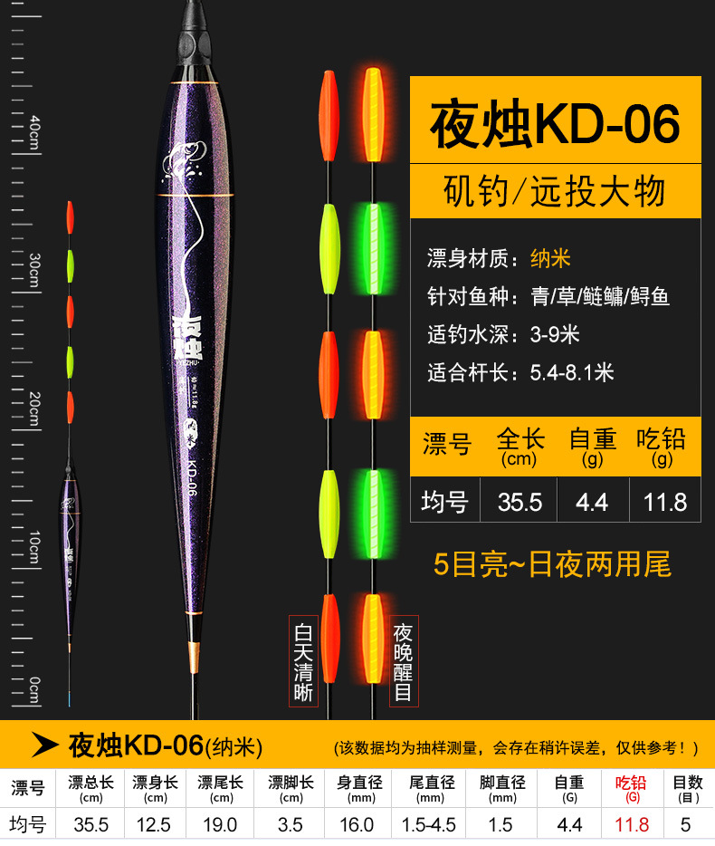 夜烛——KD打浮矶钓