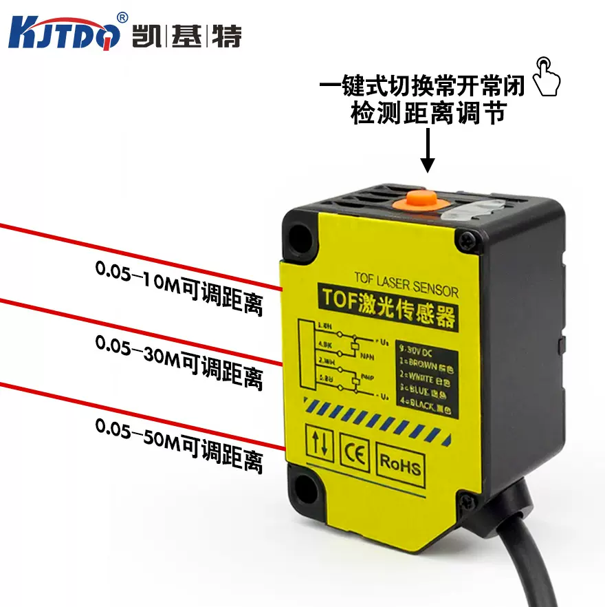 凯基特/KJTDQTOF激光测距传感器0.5-4米超长测距 KJT-HWCJ-50M