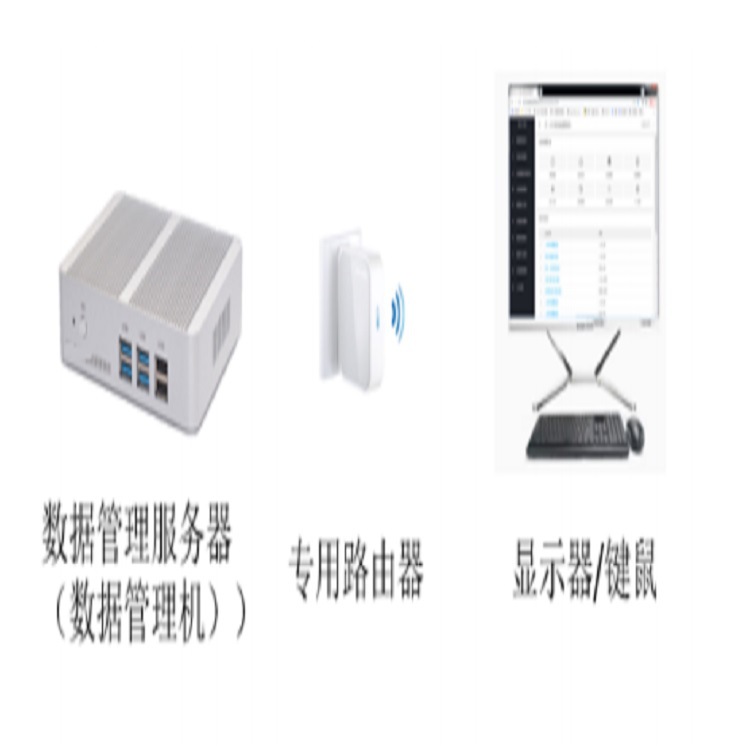 人机工程实验教学及数据管理系统 型号HAD-C-300