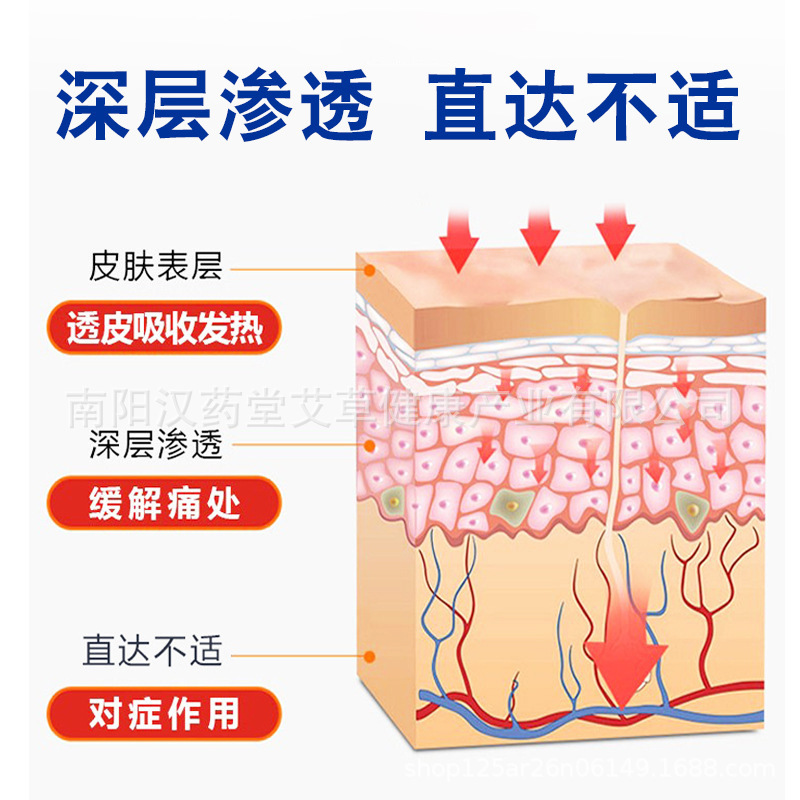 日本東田脂肪康皮下結節腫塊脂肪康膏突起硬塊散結脂肪康腫|undefined