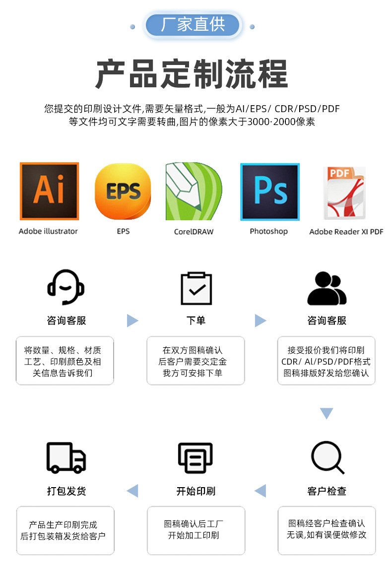 杜邦纸袋详情1_10