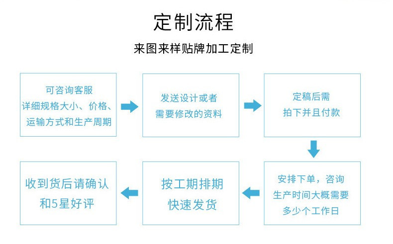 O1CN01uCdq5M1PWt4nEpd6S_!!2579