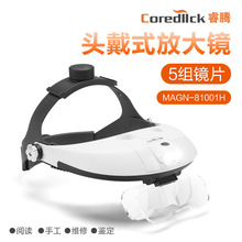 �����^��ʽ�Ŵ��R�W����ͯ������xled�������g�@΢���R�;S�ޱ�