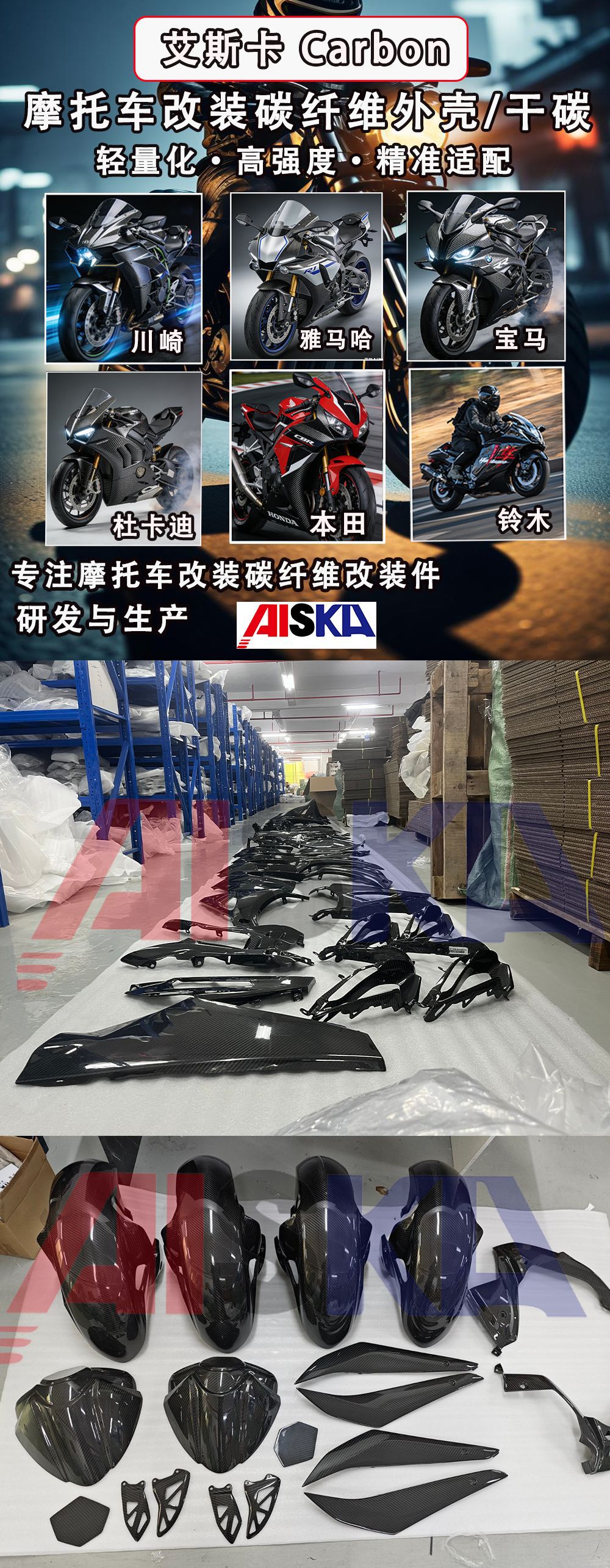 Suitable for Bmw F900Xr F900R Motorcycle Modified Carbon Fiber Rear Fender Shell Dry Carbon 2022+