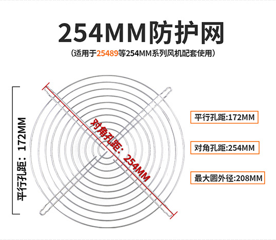 25 ミリメートル-300 ミリメートル電源シャーシ冷却ファンファン金属保護メッシュカバー保護メッシュ