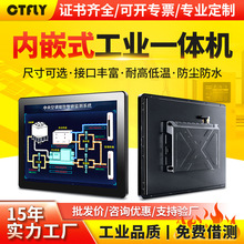 10/15/17/19/23.8簲׿һwCǶʽ@ʾ|C