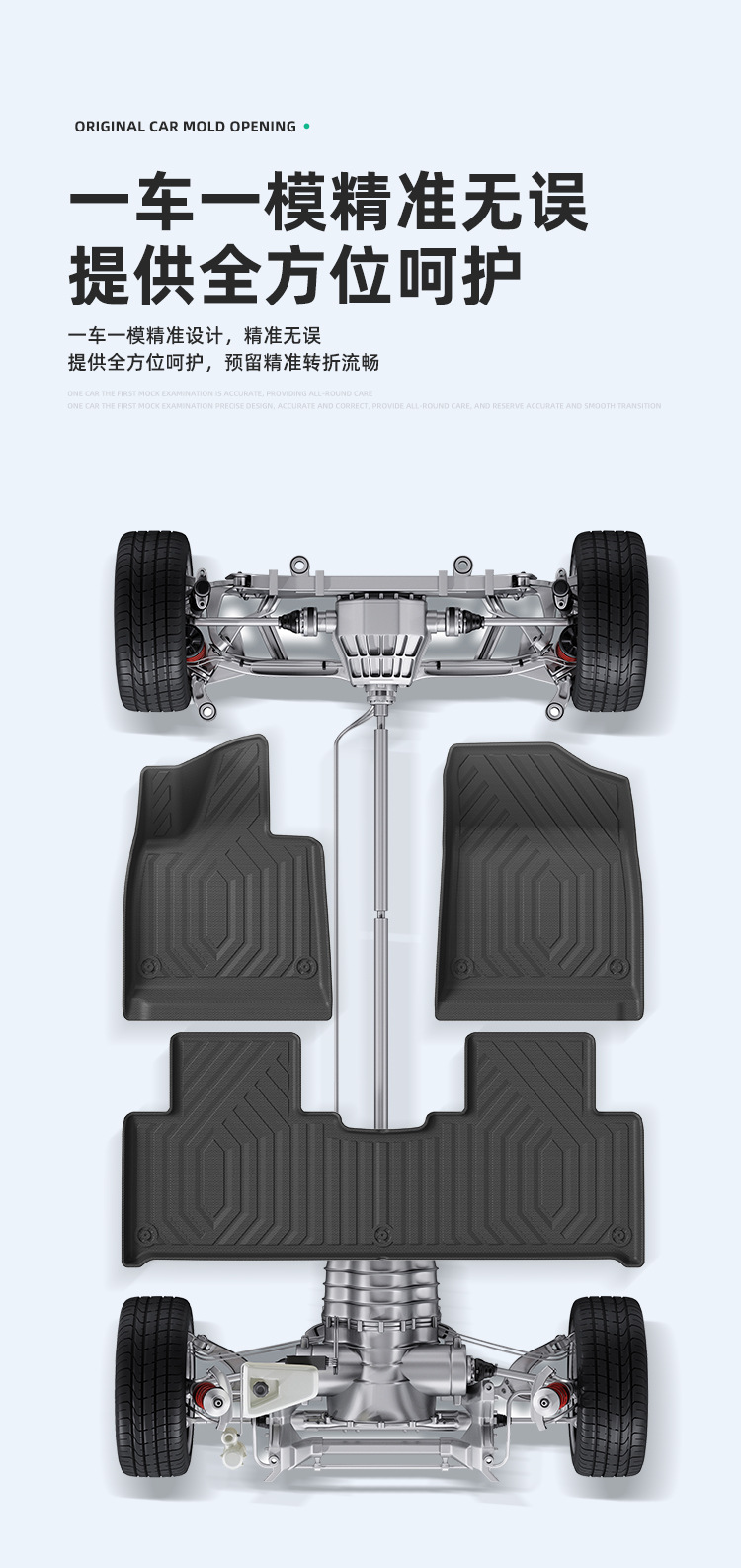 Suitable for 26 models of Wenjie M6 car floor mats, special car-specific TPE floor mats, trunk mat, and backrest cushion
