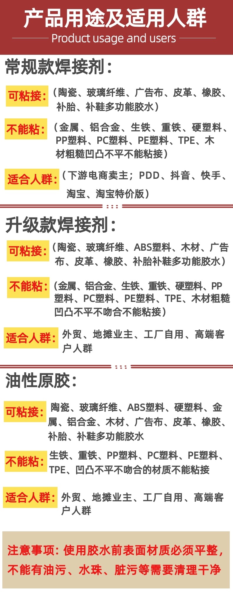 厂家批发焊接胶粘合剂油脂万能胶陶瓷塑料电焊强力油性胶焊接剂详情11