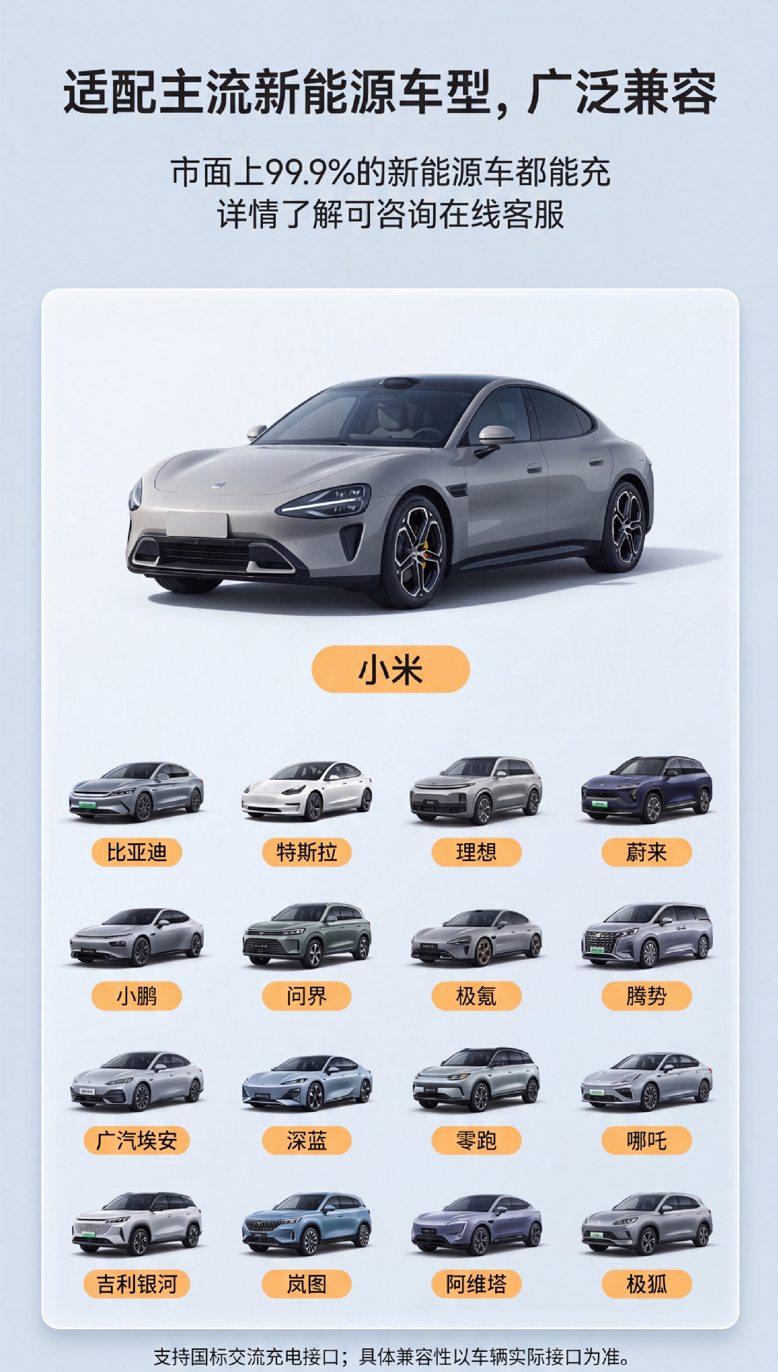 New Energy Vehicle Charging Station 7Kw 32A for Home Use, Suitable for Electric Vehicle Charging in Residential Areas, Supports Card and Qr Code Payment, Universal Manufacturer
