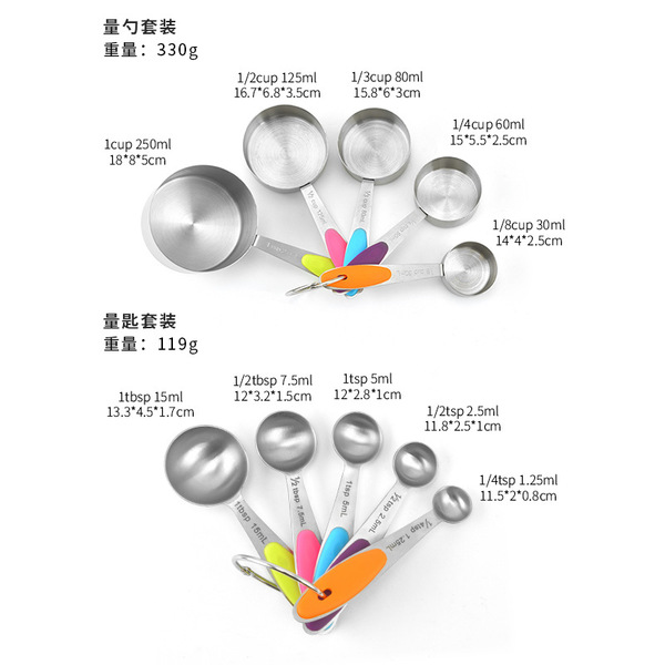 Measuring spoon stainless steel
