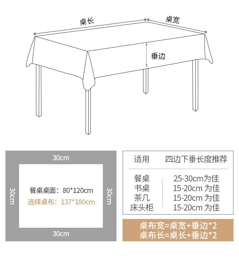 PEVA格子防水防油桌布 免洗防尘餐桌垫 北欧桌布ins风 格子茶几布详情41