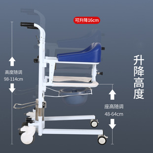 �羳һ�����l������λ�C�����˰c���Դ�����ϴ�������o��݆������