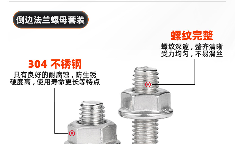 304不锈钢十字倒边螺丝法兰螺母套装_03_10.jpg