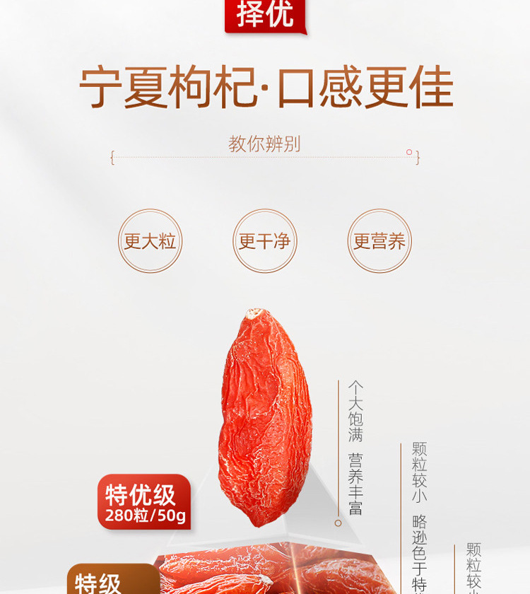 Premium Ningxia Goji Berries 200g Dried Wolfberry Gou Qi Zi Ready to Eat key features