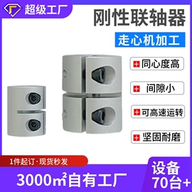 家具五金;摄影摄像器材;螺钉