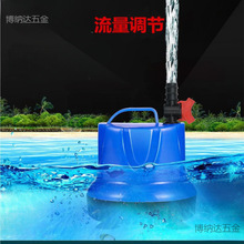 �Qˮ�~��׃�������ó�ˮ�ü���С�͓Qˮ��ѭ�h���������^�V��