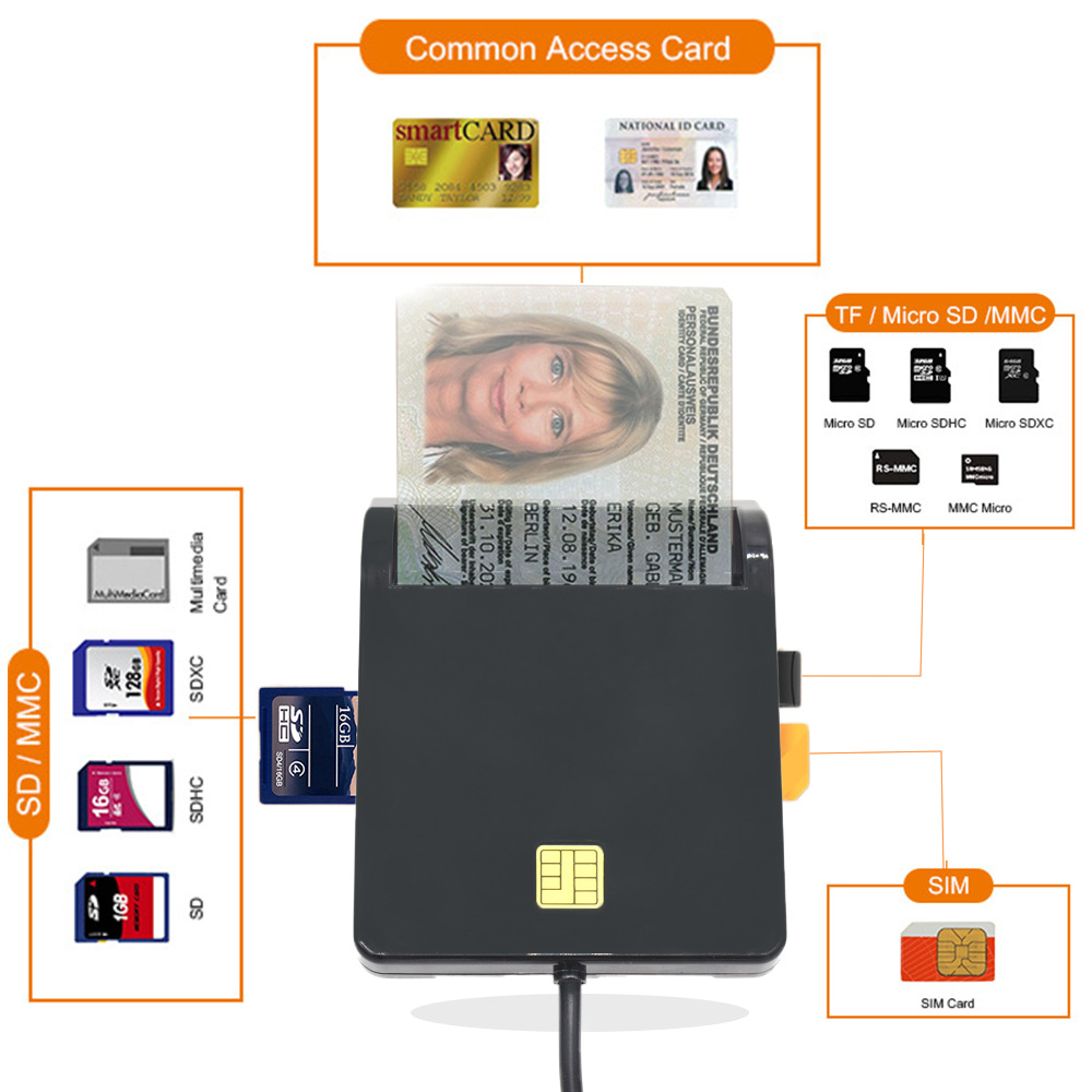 USB ATM ID Smart智能读卡器 SIM卡 SD TF多合一多功能报税读卡器