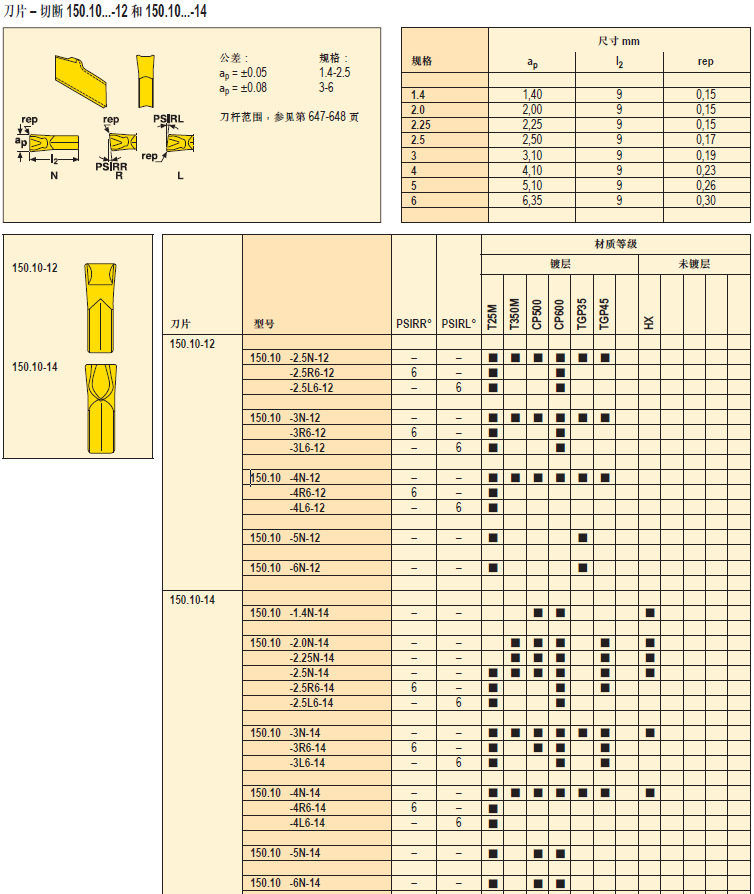 QQ图片20220621095235