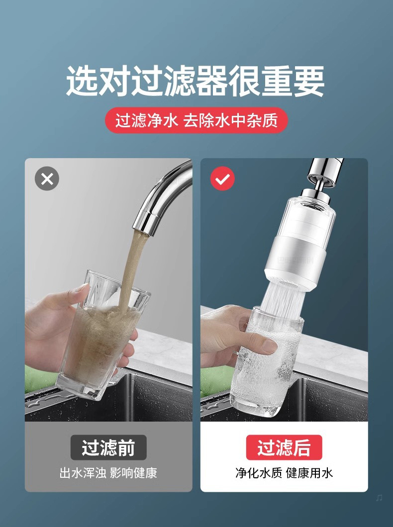 Faucet filter, high-end tap water, household water filter, general water purifier, kitchen anti-splash water, cross-border e-commerce undefined