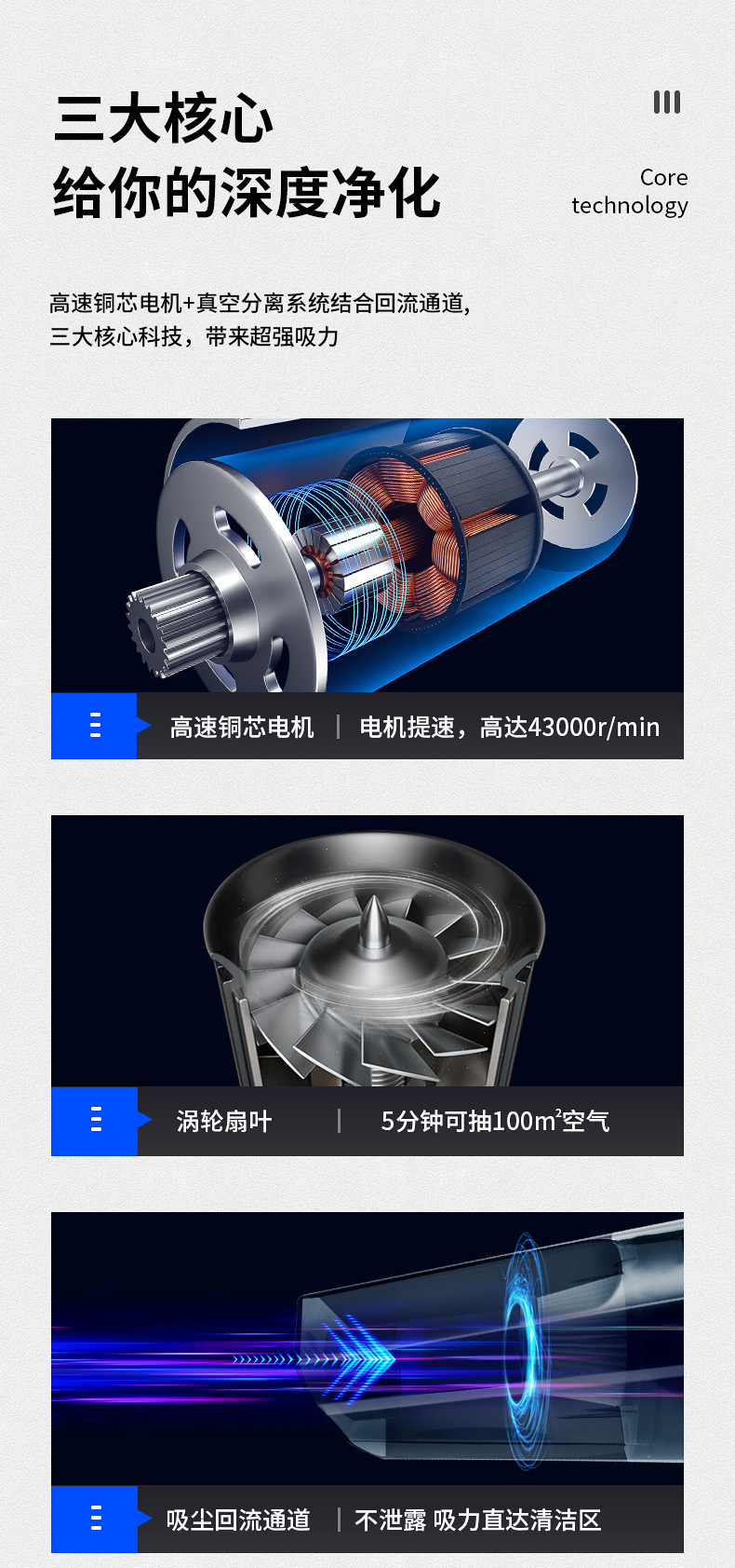 Car Vacuum Cleaner, Multifunctional Car Handheld Portable Air Pump, Digital Tire Pressure Gauge, Wireless High-Power Vacuum Cleaner