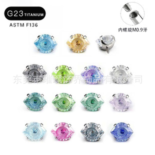 F136⁺Ͻ�צ���ʹ��ħ֮��G23���w�����Ʒ��ᔃ��ݼy�����