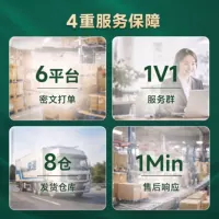 Các chỉ số chính để đánh giá hiệu quả hoạt động của nhà cung cấp khi mua trái cây sấy khô Tân Cương