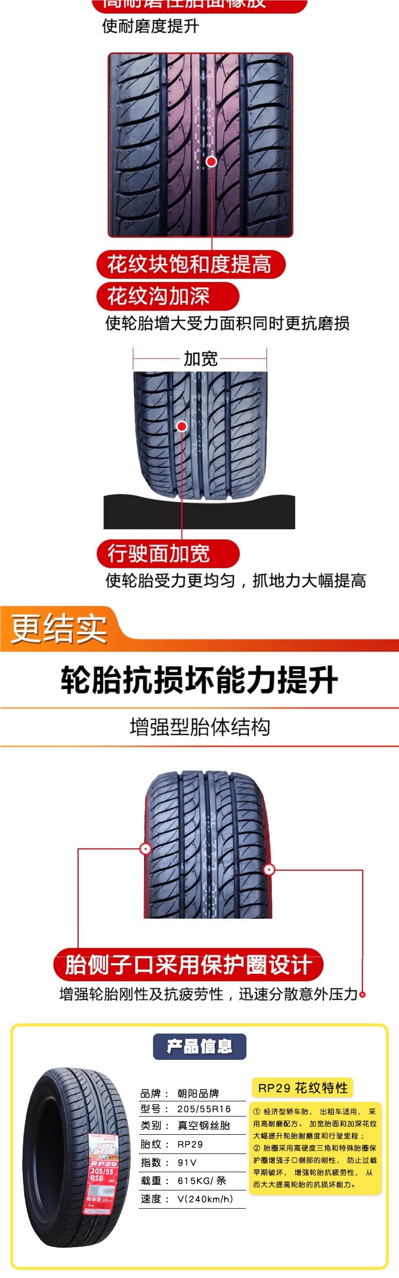 Tires 175 185 195 205 215 225 50/55/60/65/70R14R15R16R17 for cars