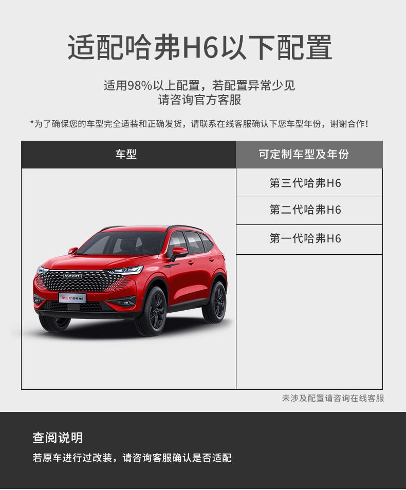 TPE Car Floor Mats For Great Wall Haval H6 2023