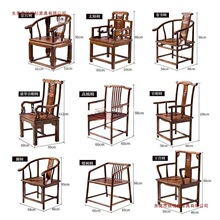 ̫����Ȧ�Ό�ľ�����Ό�ľ�î���L����ʽ���κȲ������ľ������