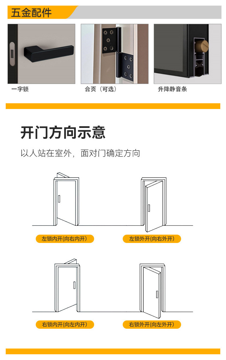 铝木门详情页_07