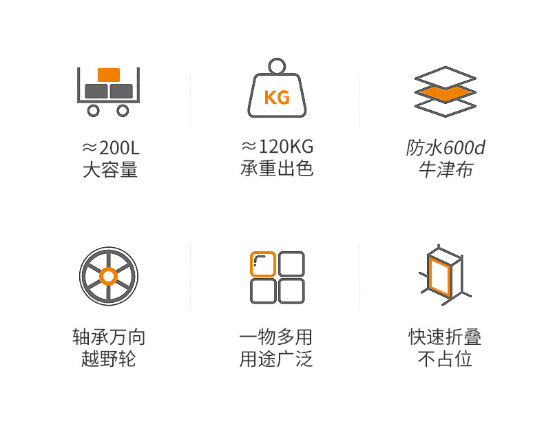 折叠户外烧烤露营推车多功能带桌板野营车外贸出口大容量拉杆拖车 ZNYB-露营折叠推车HM-9L详情4