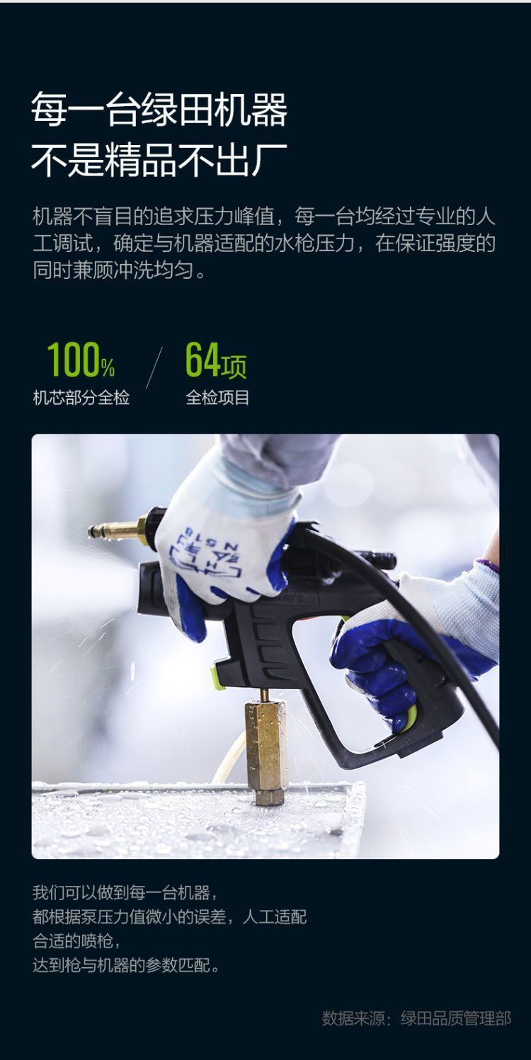 Lvtian Shengdun 1700W 220V High Pressure Car Washer