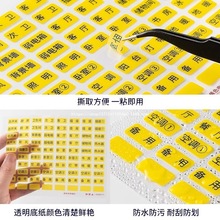 pݏ늱N_PԴlИR˺b־Nʾ