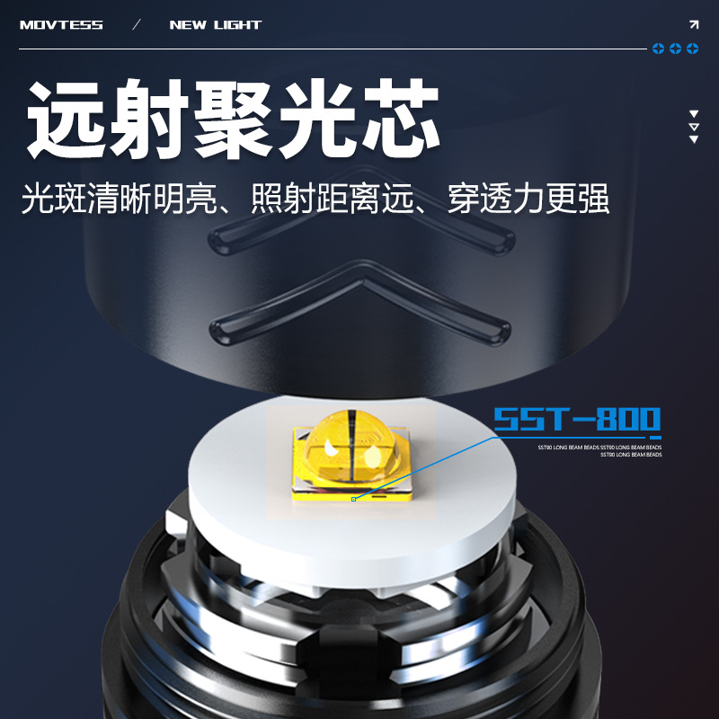 Nuevas linternas transfronterizas al aire libre lámpara de iluminación recargable multifuncional luz de luz de mano resistente al agua