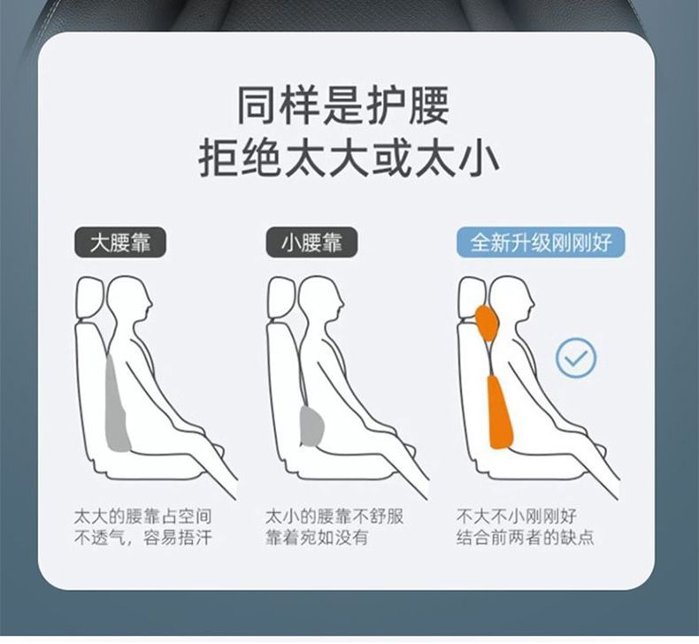 Car Universal Memory Foam Headrest and Lumbar Support Set, Neck Protector, Waist Protector, Shoulder Protector, Seat Cushion, Back Cushion, Office Lumbar Support