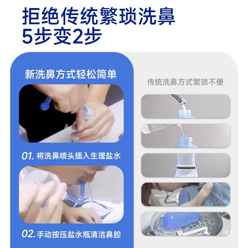 Leshan Portable Nasal Irrigator Nasal Irrigation Household Nasal Irrigation Children and Adults Nasal Irrigation Nozzle Sodium Chloride Physiological Salt
