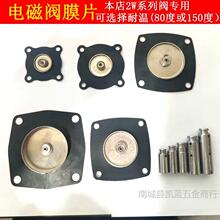 늴��y�����yĤƬ���2Wϵ��ͨ���_�P�yˮ�y���y1��1.2��1.5��2��