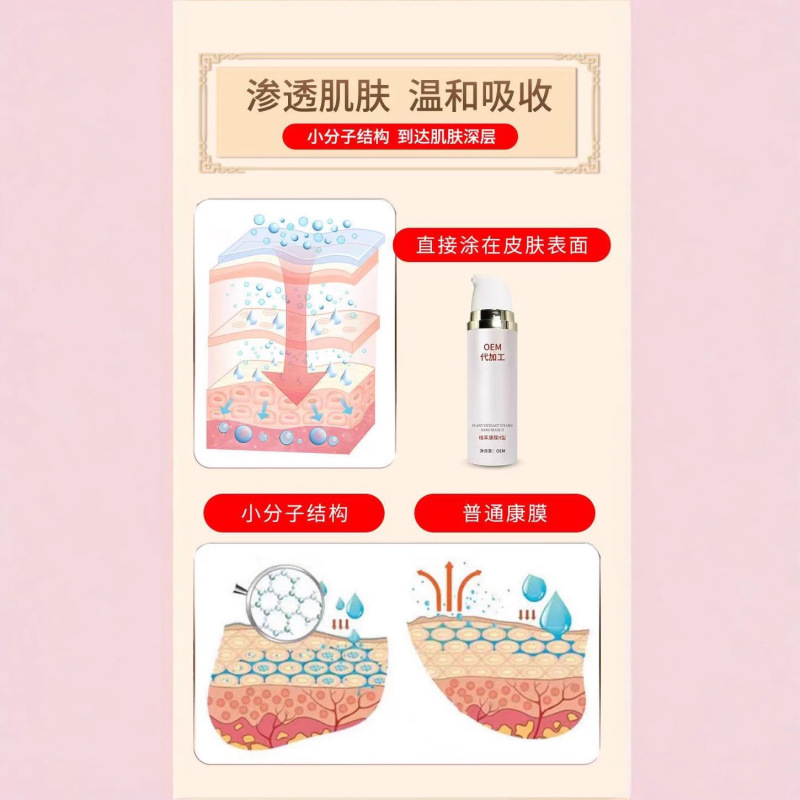 道圣康膜O EM  颈肩腰腿痛滚滚精油身体按摩关节活络冷敷凝胶|undefined