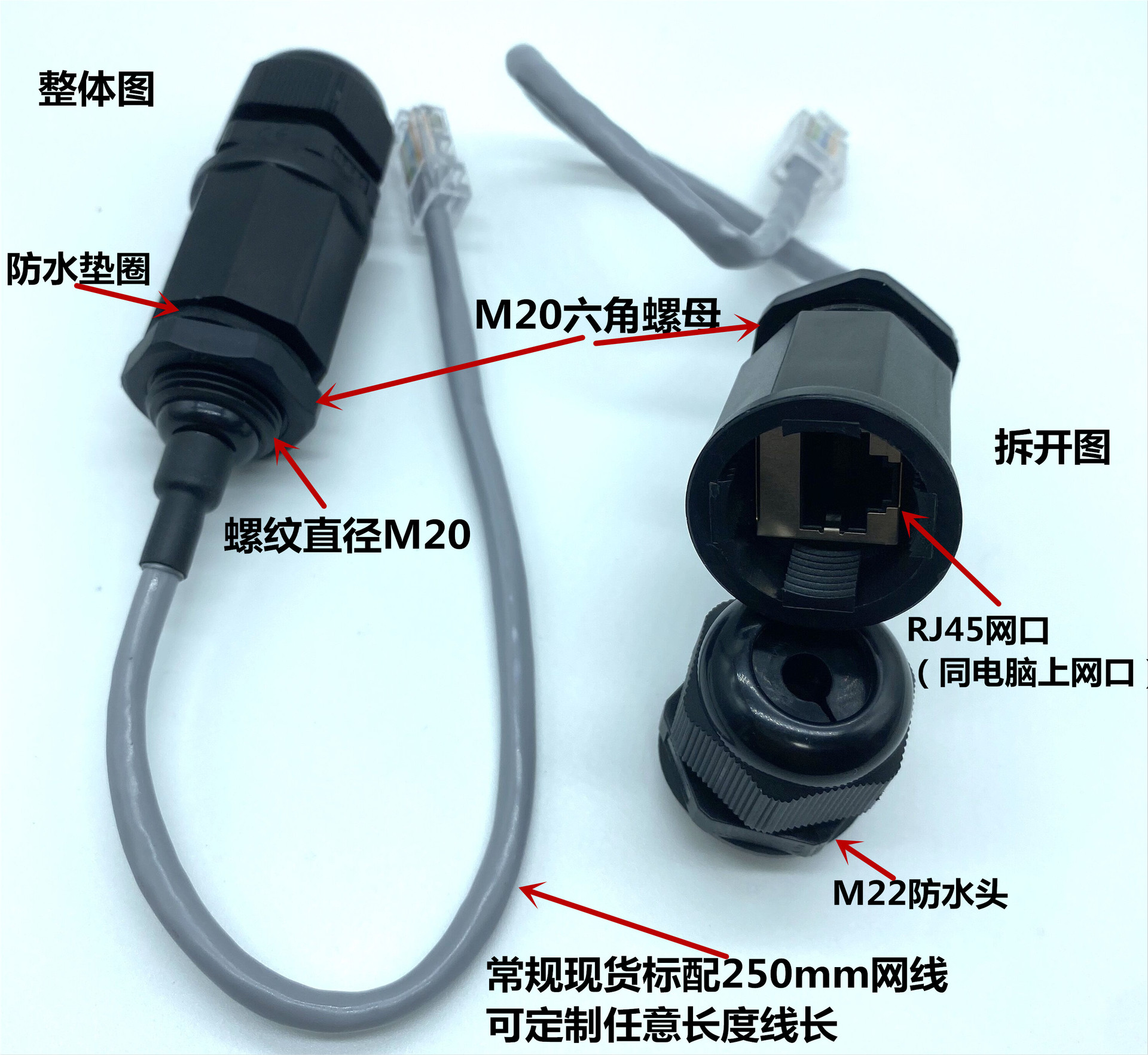 M16M20M22M25L8P8C̫ͨRJ45ˮ