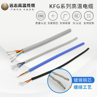 ߜؾ|KFG/KFGR/KFRP/YG-F46P Ϲz|