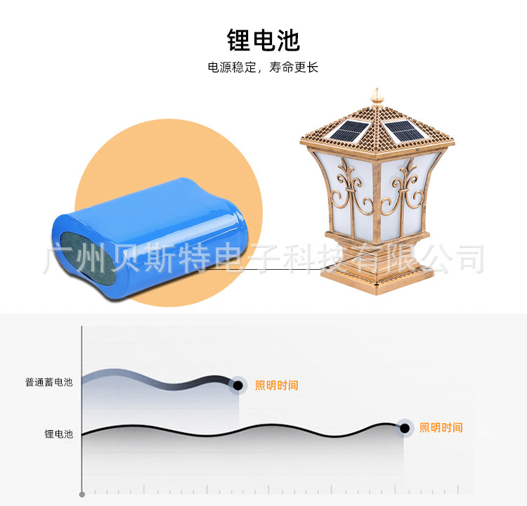 柱头灯001_02.jpg