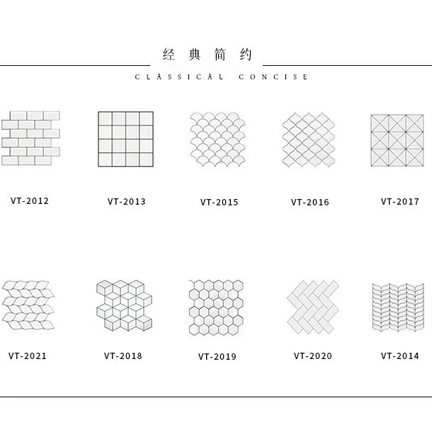 Waterproof heat-resistant self-adhesive sticker on wall, wholesale