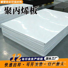 ���ܶȾ���ϩ����ĥ��������Ô��C�_���|��܇���r��ˮ���ɫpp��